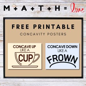 Bulletin Board Mock-Up with Text "Free Printable Concavity Posters" Two Posters with Text "Concave Up Like a Cup" and "Concave Down Like a Frown"