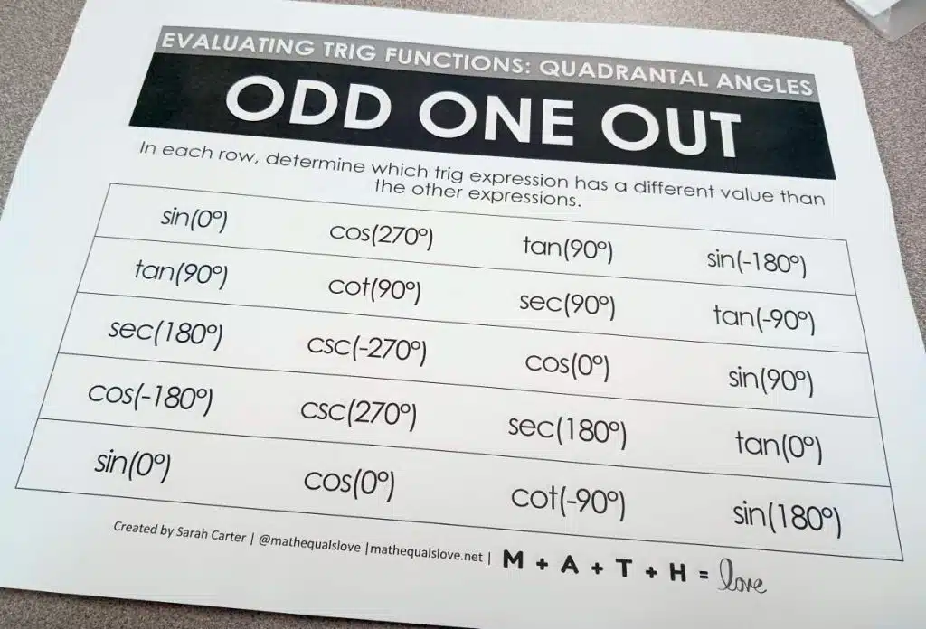 worksheet version of evaluating trig functions of quadrantal angles odd one out activity 