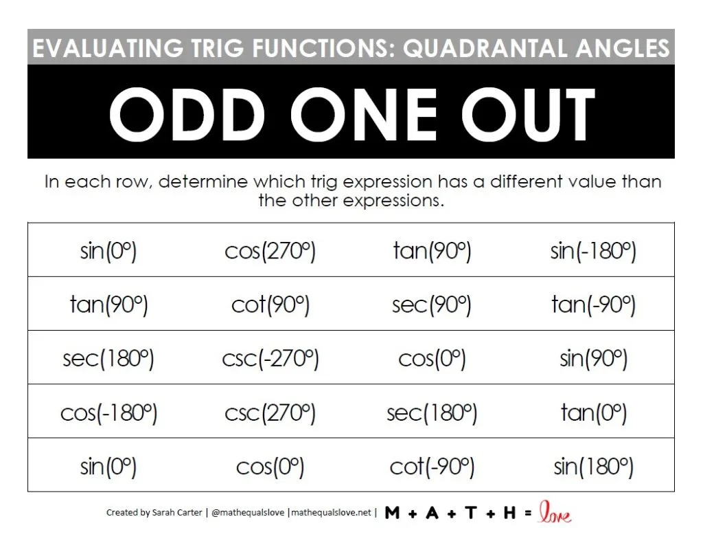 screenshot of quadrantal angles worksheet version of odd one out activity 