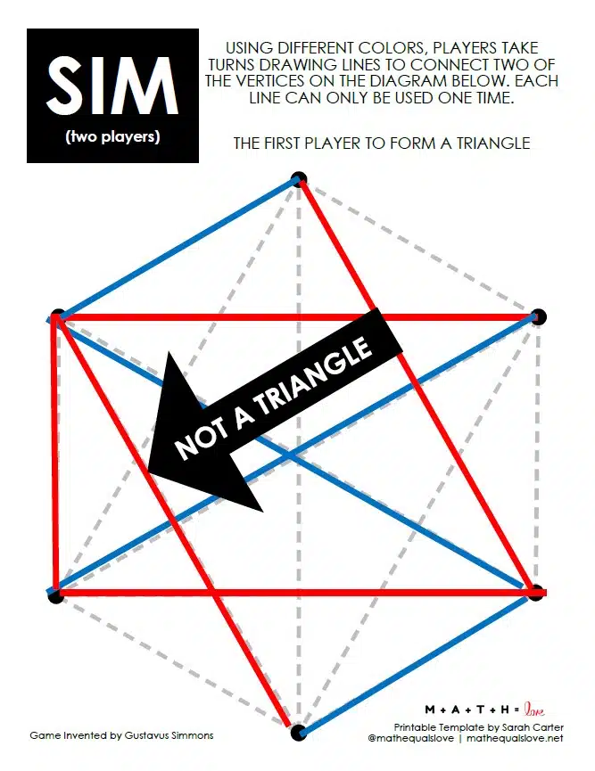 example of non-triangle in game of sim