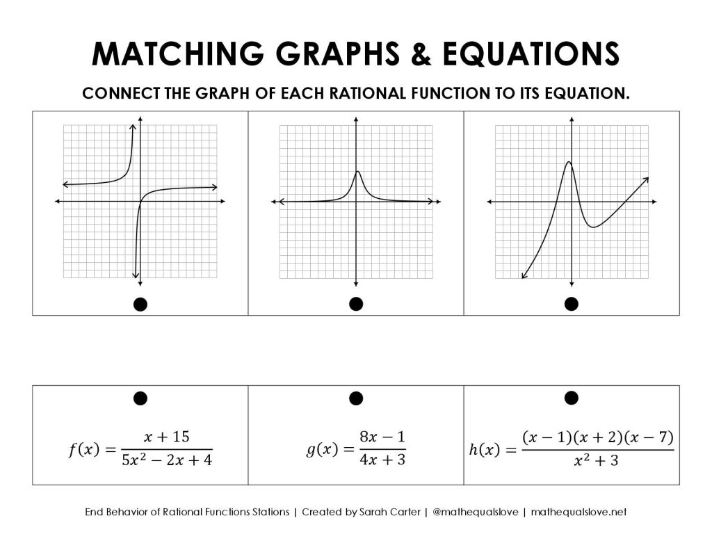 matching graphs and equations of rational functions activity 