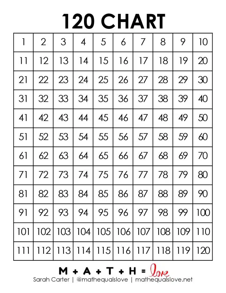 120 number chart printable 