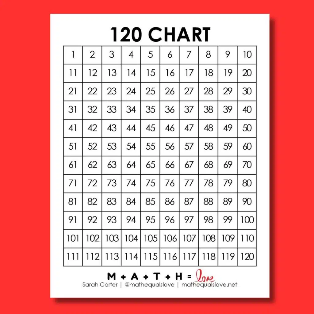 120 Chart [Free Printable PDF]