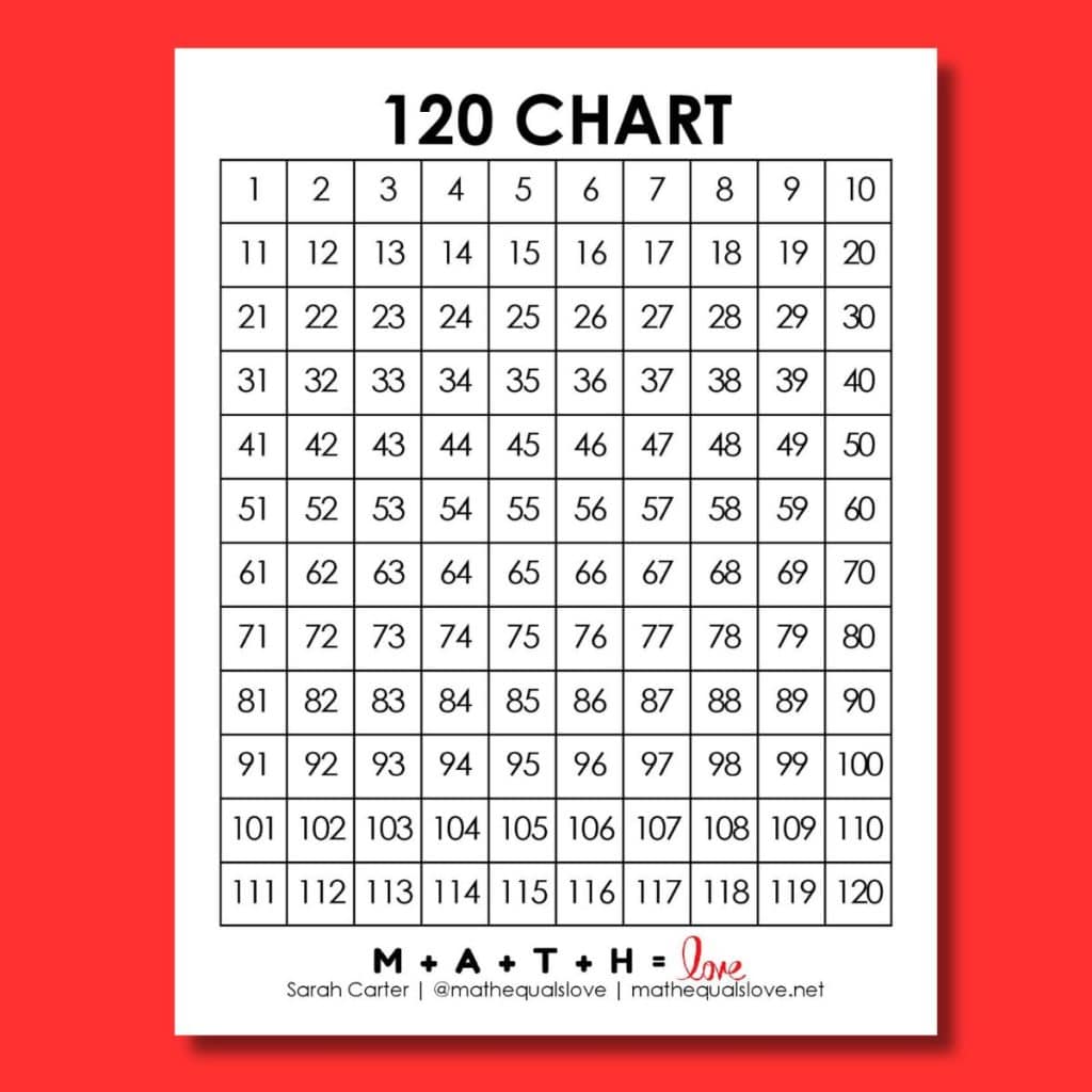 120 Chart [Free Printable PDF]