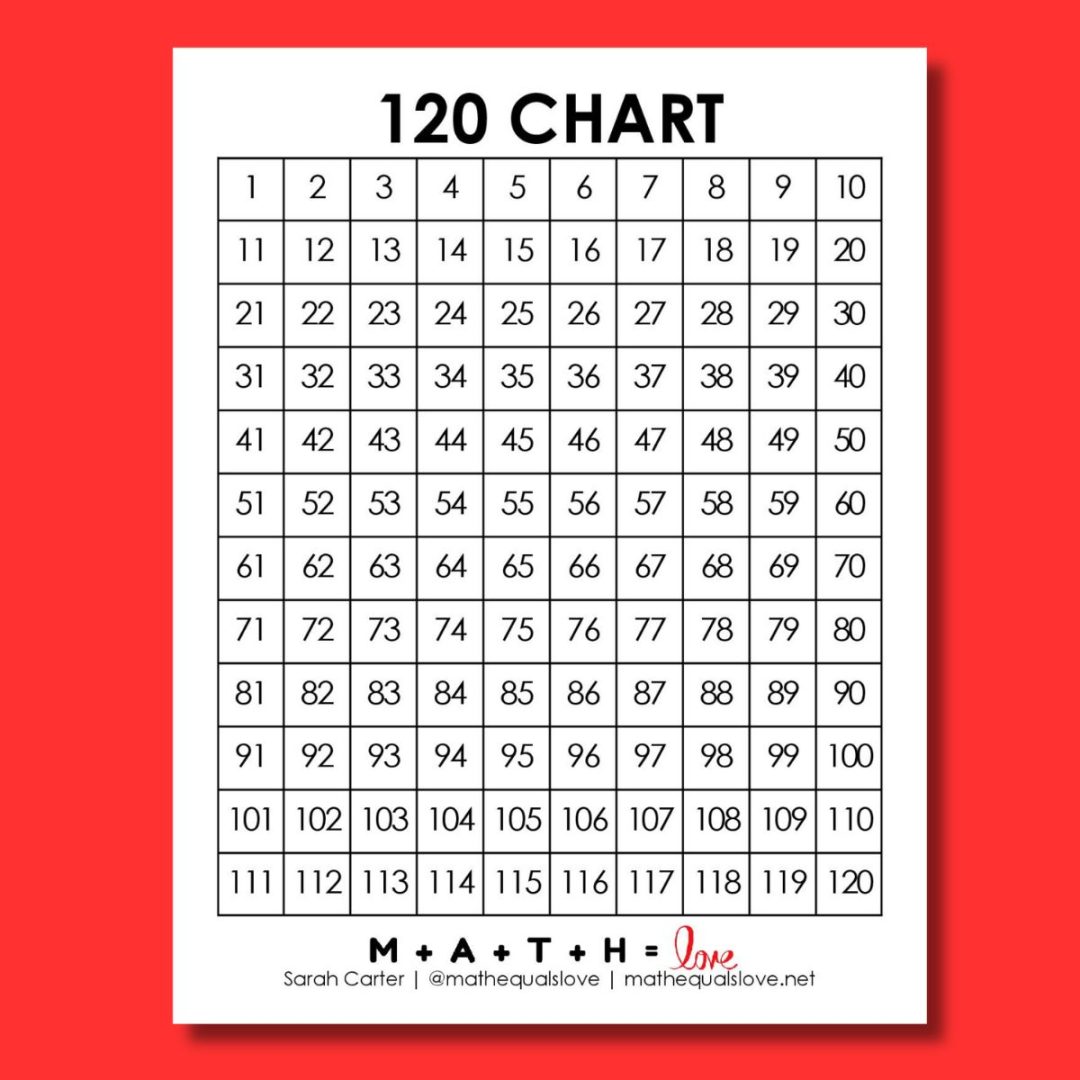 120 Chart Free Printable Pdf 120 Chart Free Printable Pdf