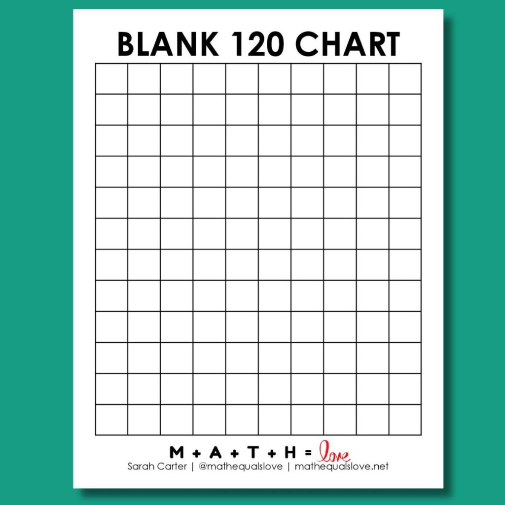 blank 120 chart printable 
