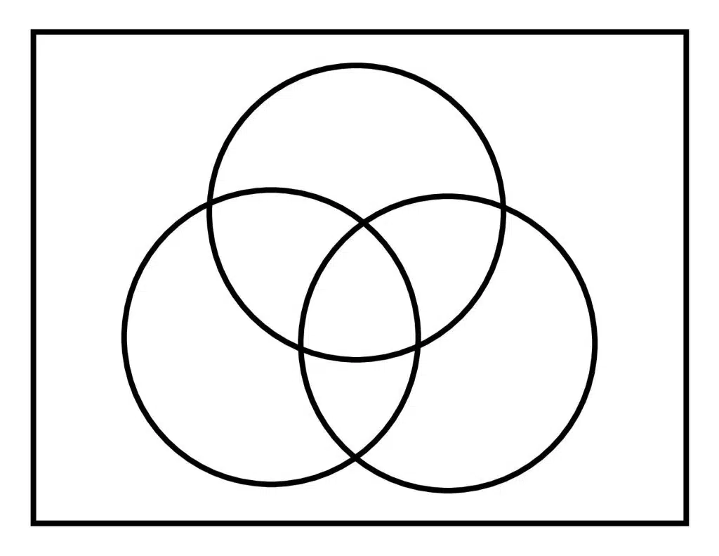 3 Circle Venn Diagram Template [Free Printable PDF]