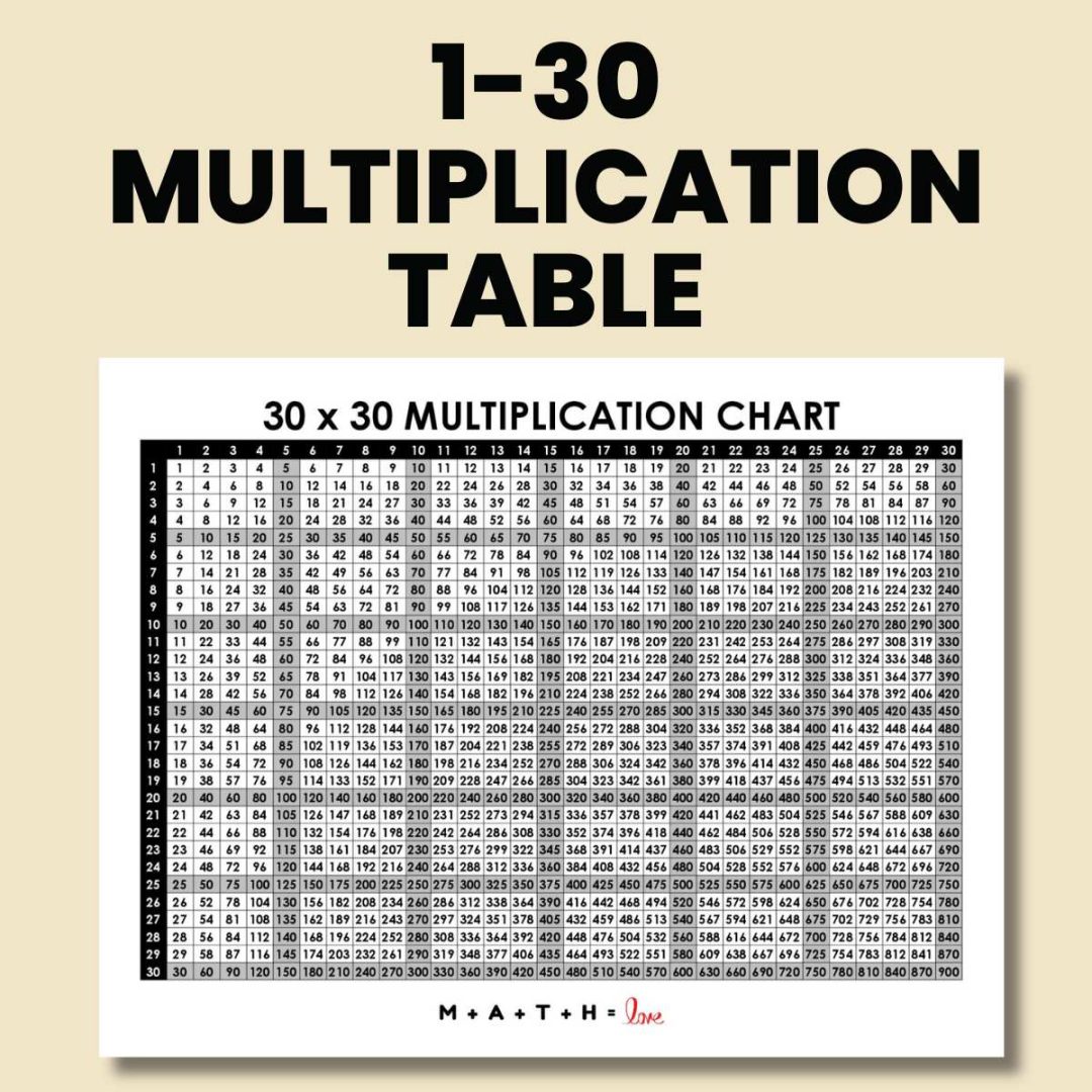 how many prime numbers from 10 to 30