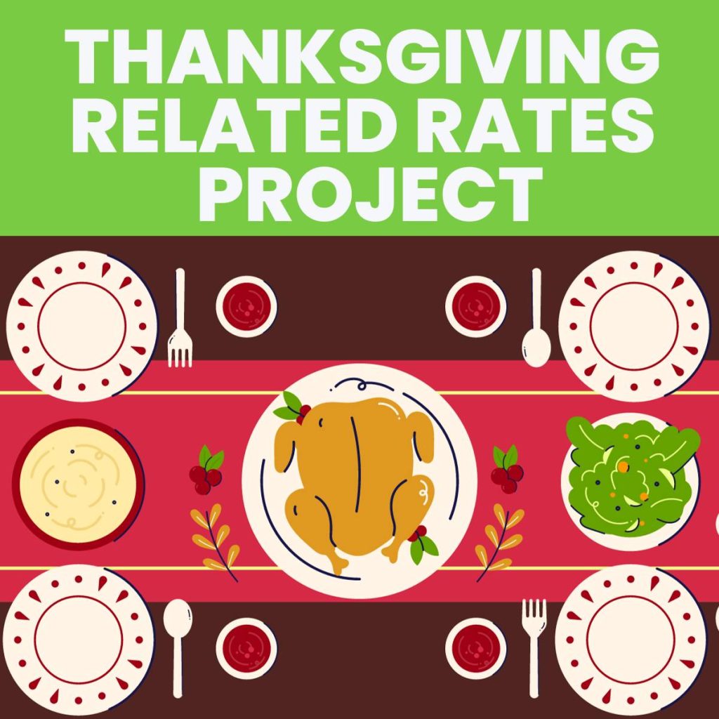 thanksgiving related rates project 