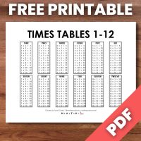 times tables 1-12 free printable pdf