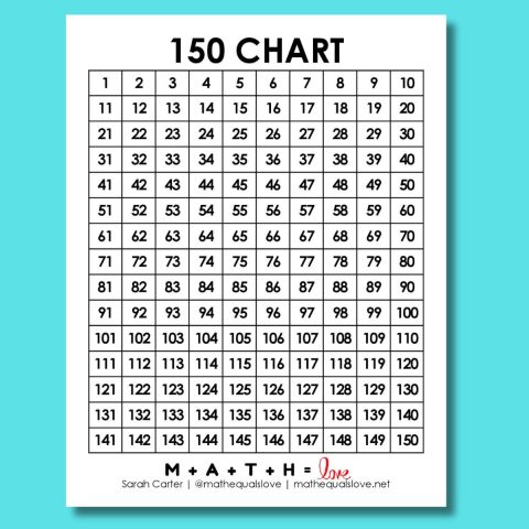 Prime Numbers Chart 1-100 (Free Printable PDF)