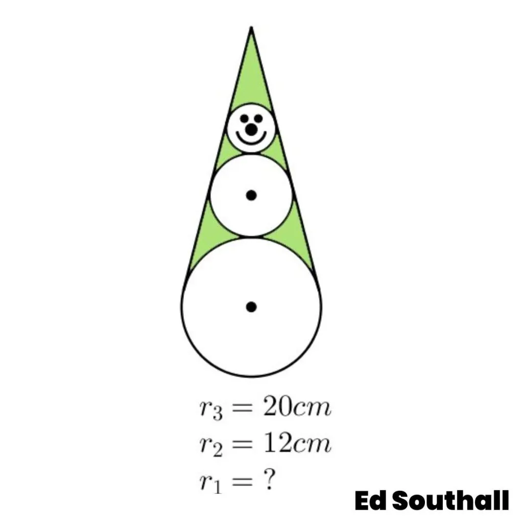 Snowman Circle Puzzle from Ed Southall