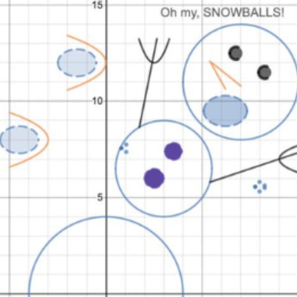 example of conic section snowman project. 