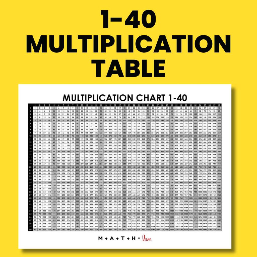 multiplication table 1-40