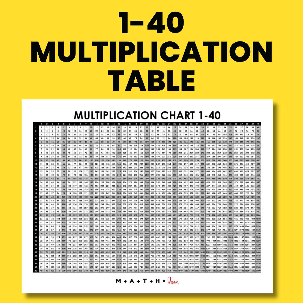 Multiplication Chart 1 12 Free Printable PDF All For One Multiplication Chart 1 12 Free Printable PDF All For One