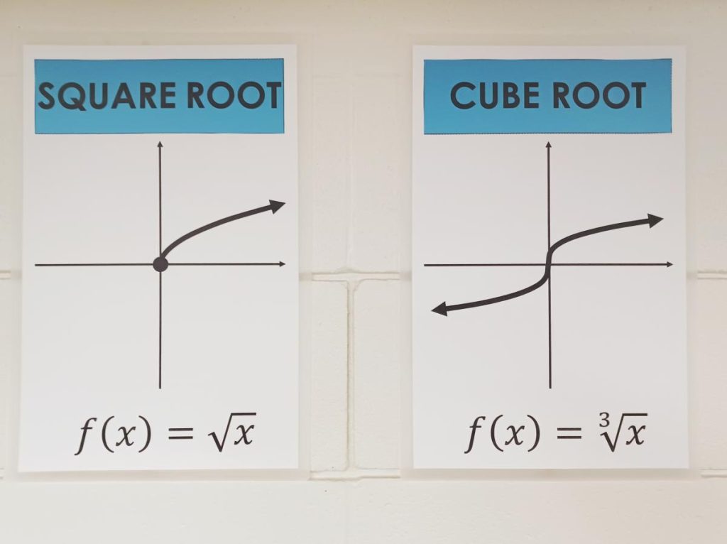 parent function posters with square root and cube root. 