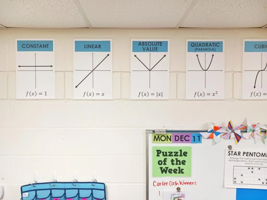parent function posters in math classroom. 
