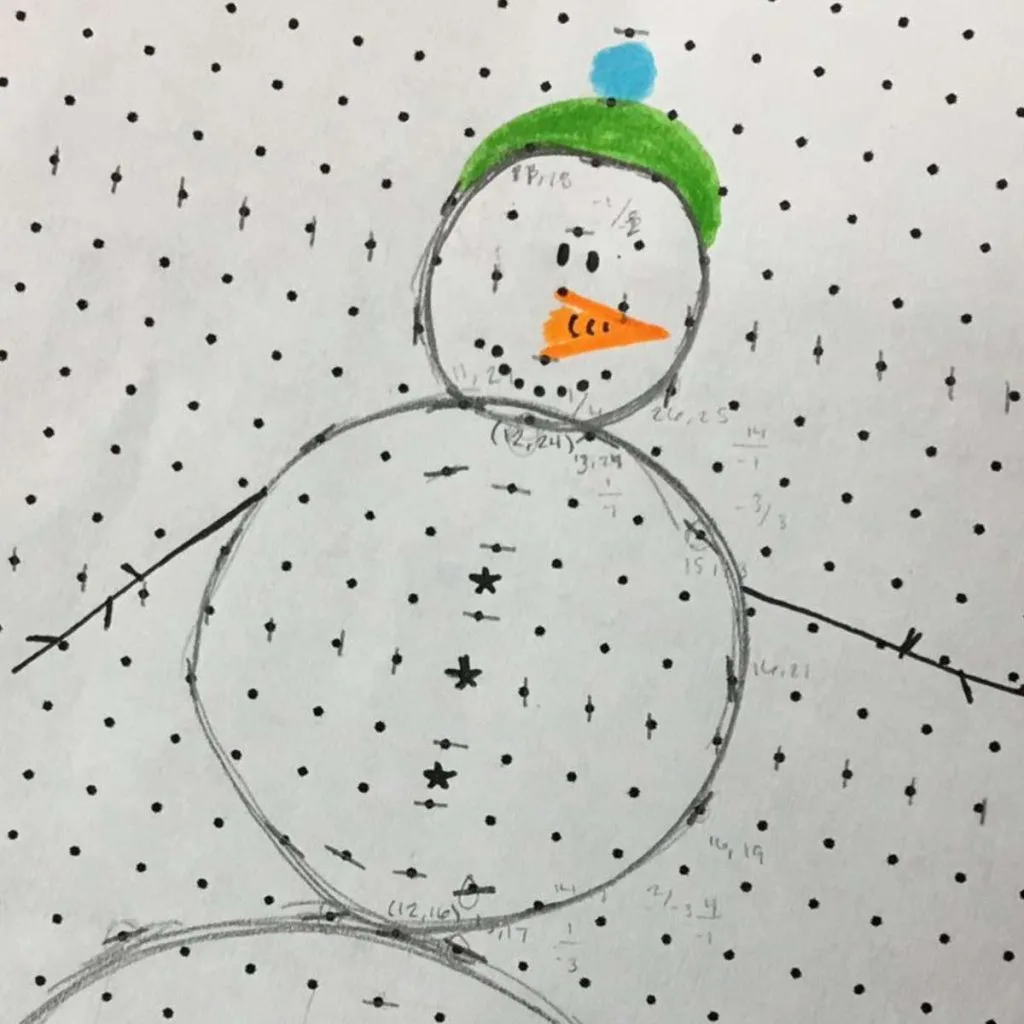 snowman slope field activity for calculus. 