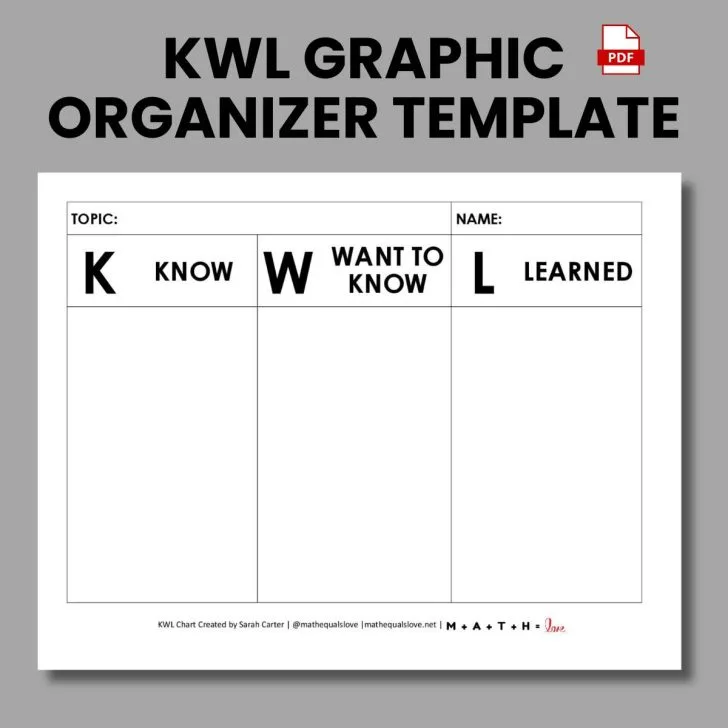 kwl graphic organizer template.