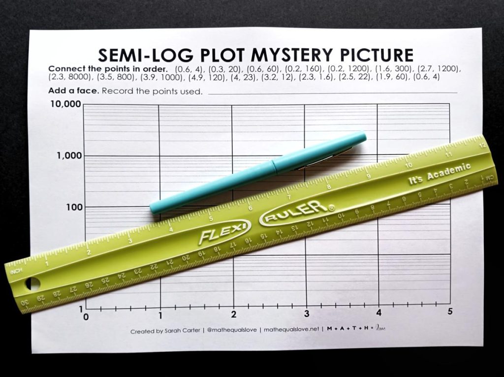 semi-log plot mystery graphing activity with ruler and pen laying on top. 