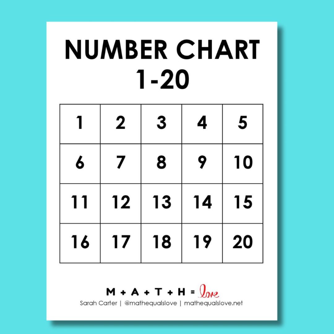 Printable Number Chart 1-20 (Free PDF Templates)