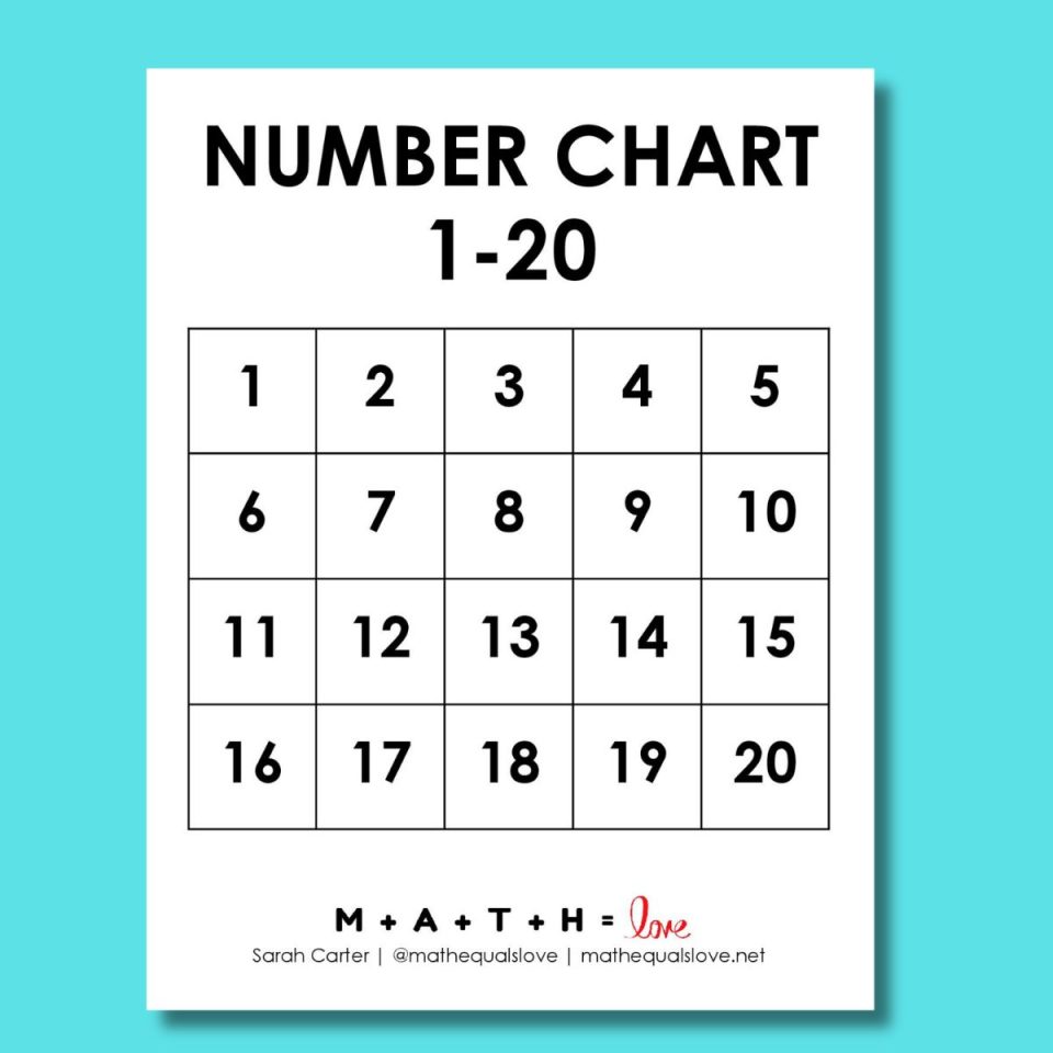 Printable Number Chart 1-20 (Free PDF Templates)