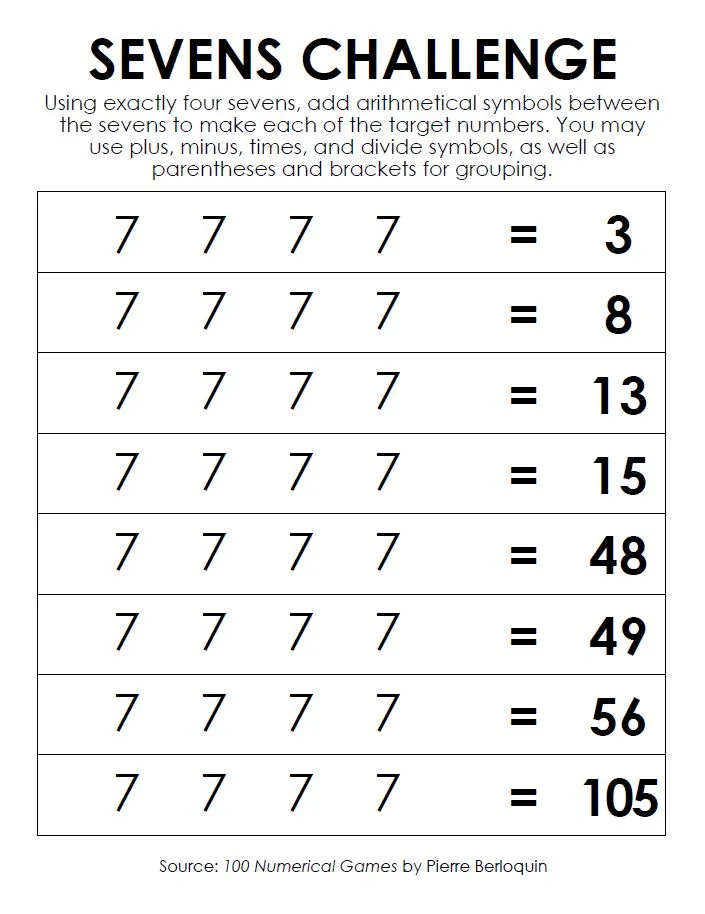 Sevens Challenge - Order of Operations Puzzle. 