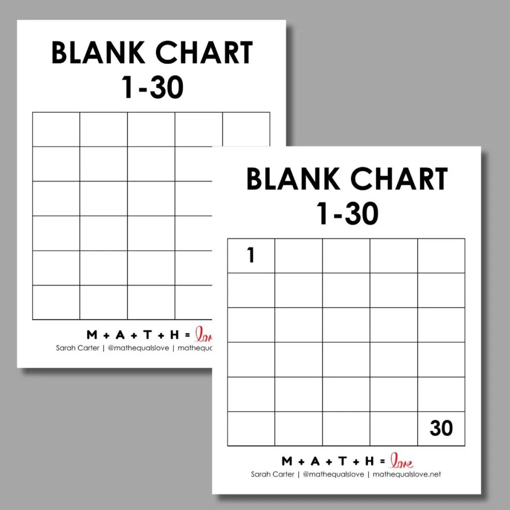 blank 1-30 chart pdf. 