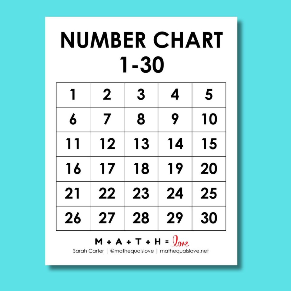 Printable Number Chart 1-30 (Free PDF Templates)