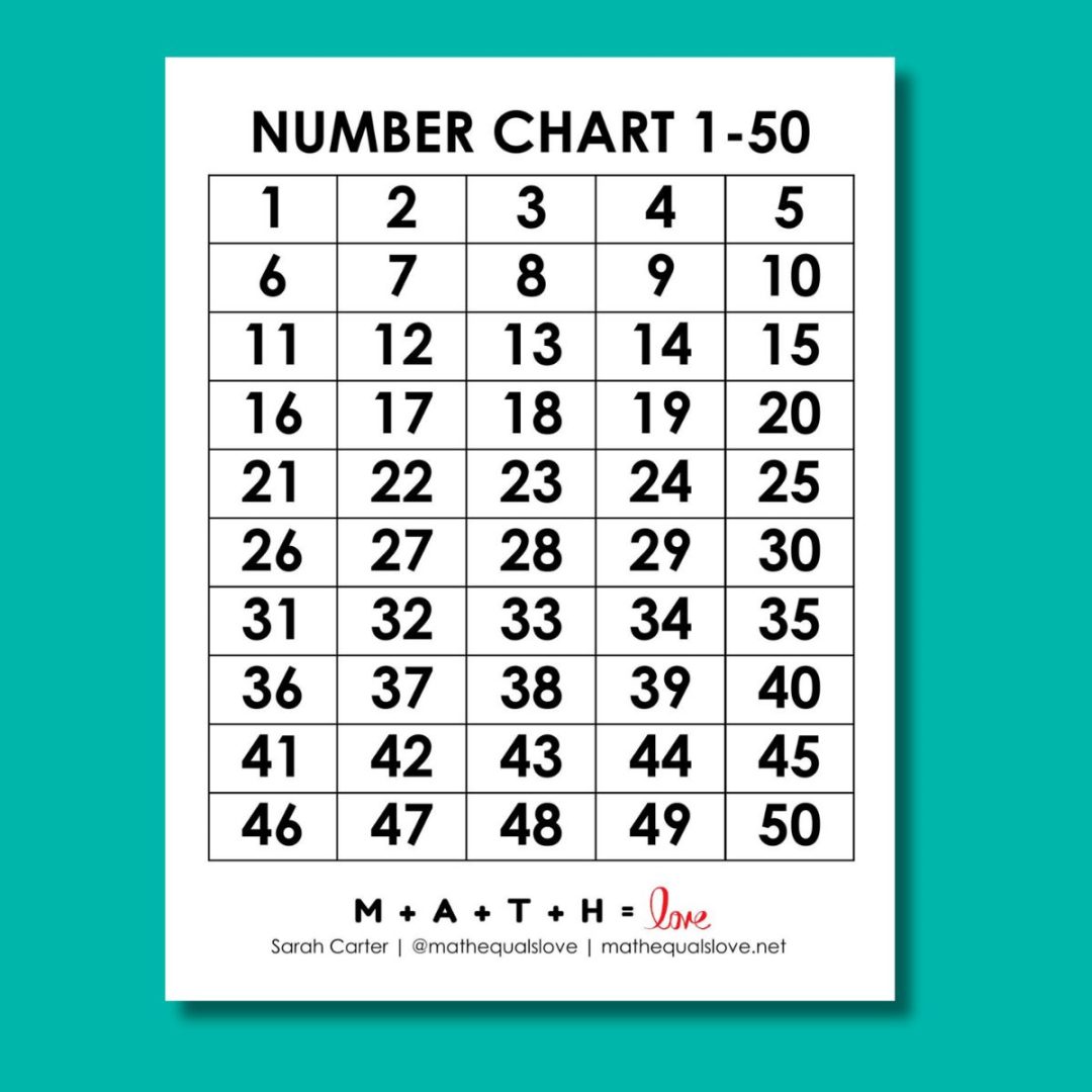 Printable Number Chart 1-50 (free Pdf Templates)