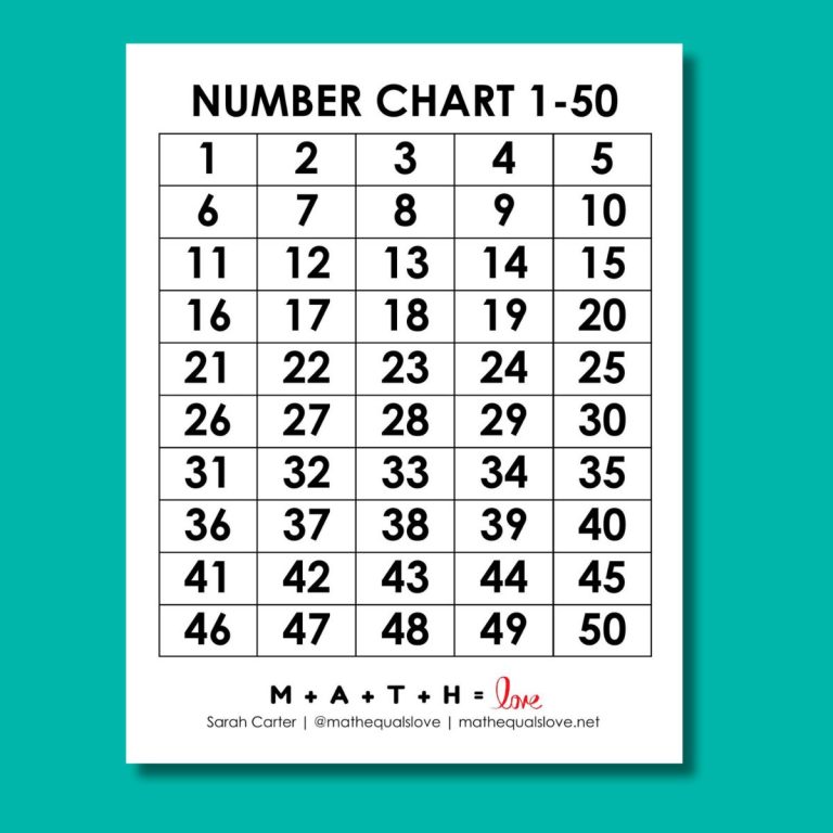 Printable Number Chart 1 50 Free Pdf Templates