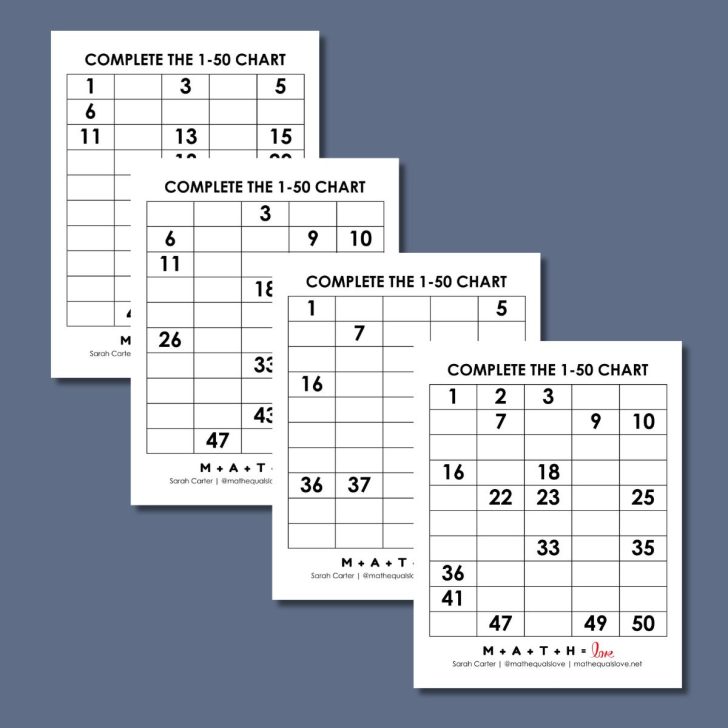 Printable Number Chart 1-50 (Free PDF Templates)