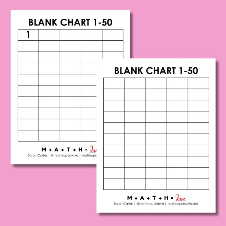 Printable Number Chart 1-50 (Free PDF Templates)