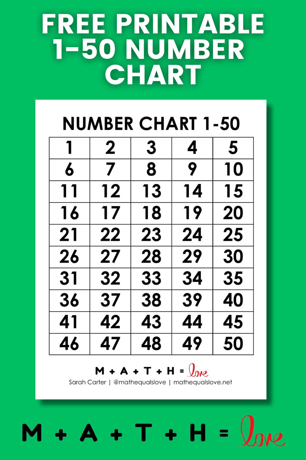 Printable Number Chart 1-50 (Free PDF Templates)