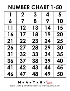 Printable Number Chart 1 50 (Free PDF Templates)