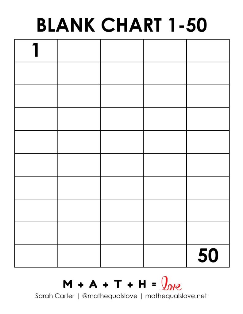 blank 1-50 chart with 1 and 50 already filled in. 