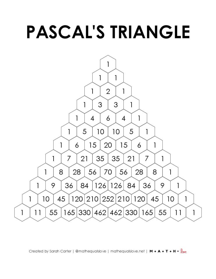 Pascal's Triangle Templates - Blank and Filled PDF