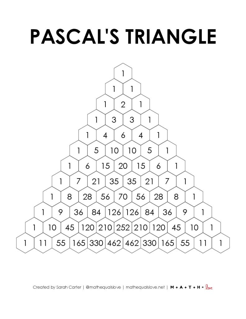 pascal's triangle template worksheet. 
