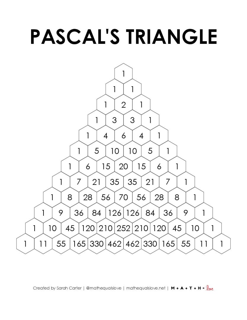 Pascal's Triangle Templates - Blank and Filled PDF