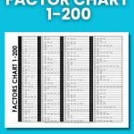 factors chart 1-200