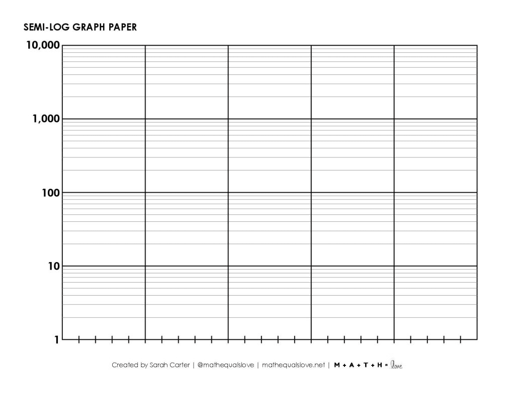 Semi Log Graph Paper PDF Version 1 