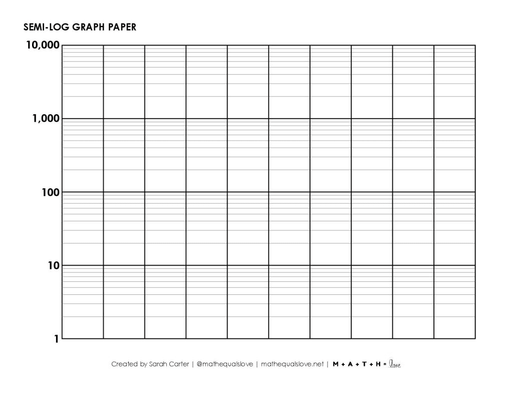 Semi Log Graph Paper PDF Version 2 