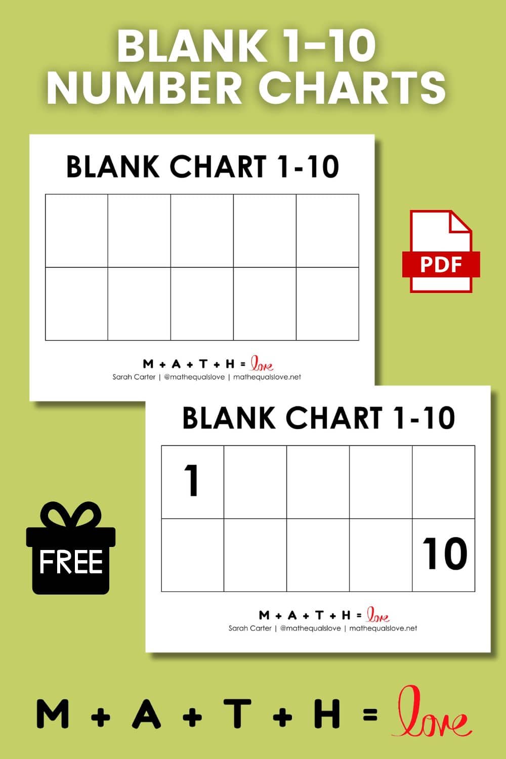 1-10 Number Chart for Kids (Free Printable PDF)