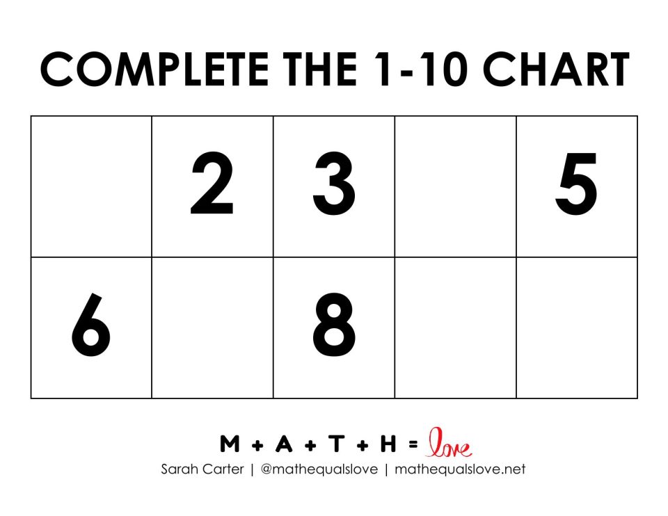 1-10 Number Chart for Kids (Free Printable PDF)