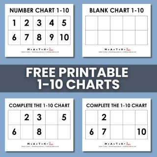 120 Chart [Free Printable PDF]