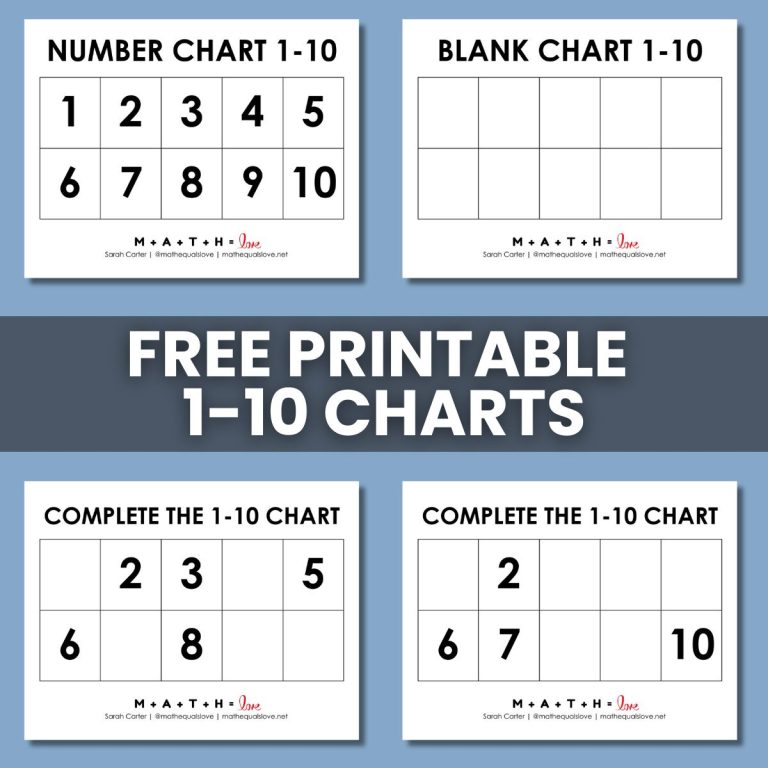 1-10 number charts printable pdf.