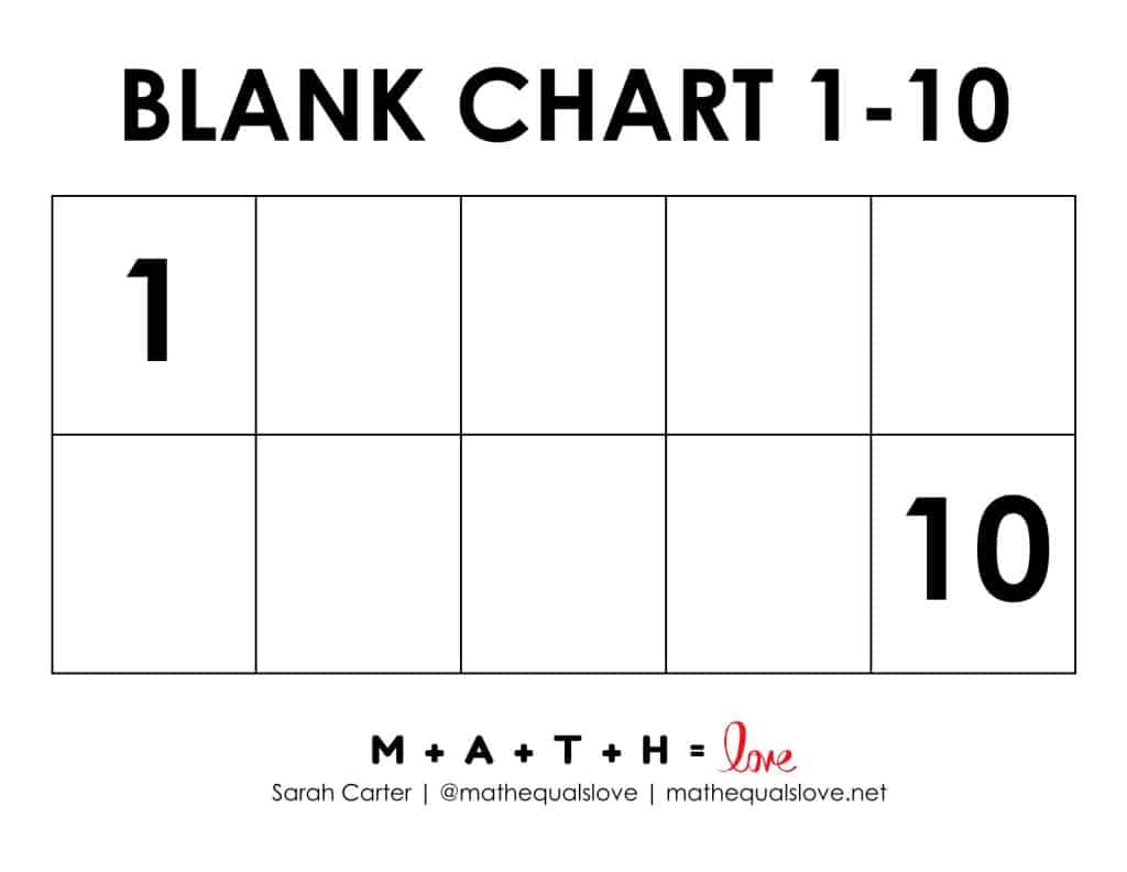 blank 1-10 number chart with 1 and 10 filled in already. 