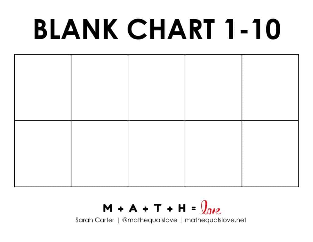 blank 1-10 number chart. 