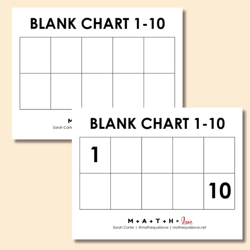 Blank Number Chart 1-10. 