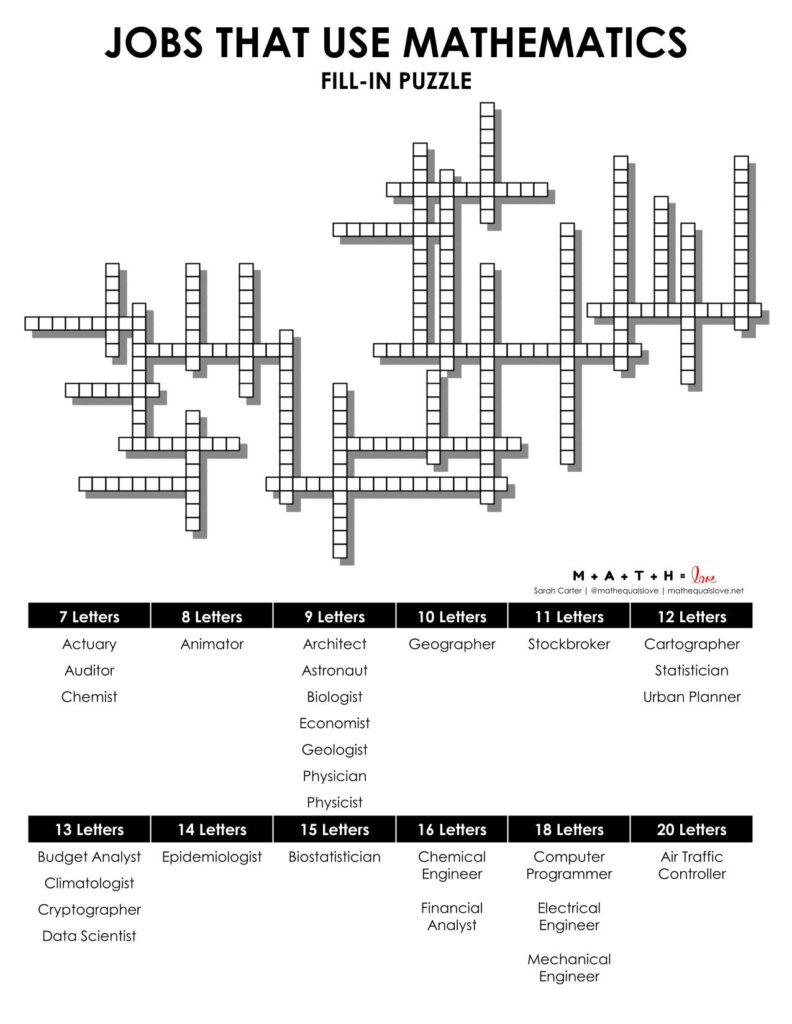 screenshot of jobs that use mathematics fill-in puzzle. 